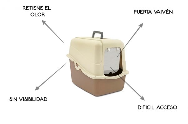 TIPOS DE ARENERAS - Catlife